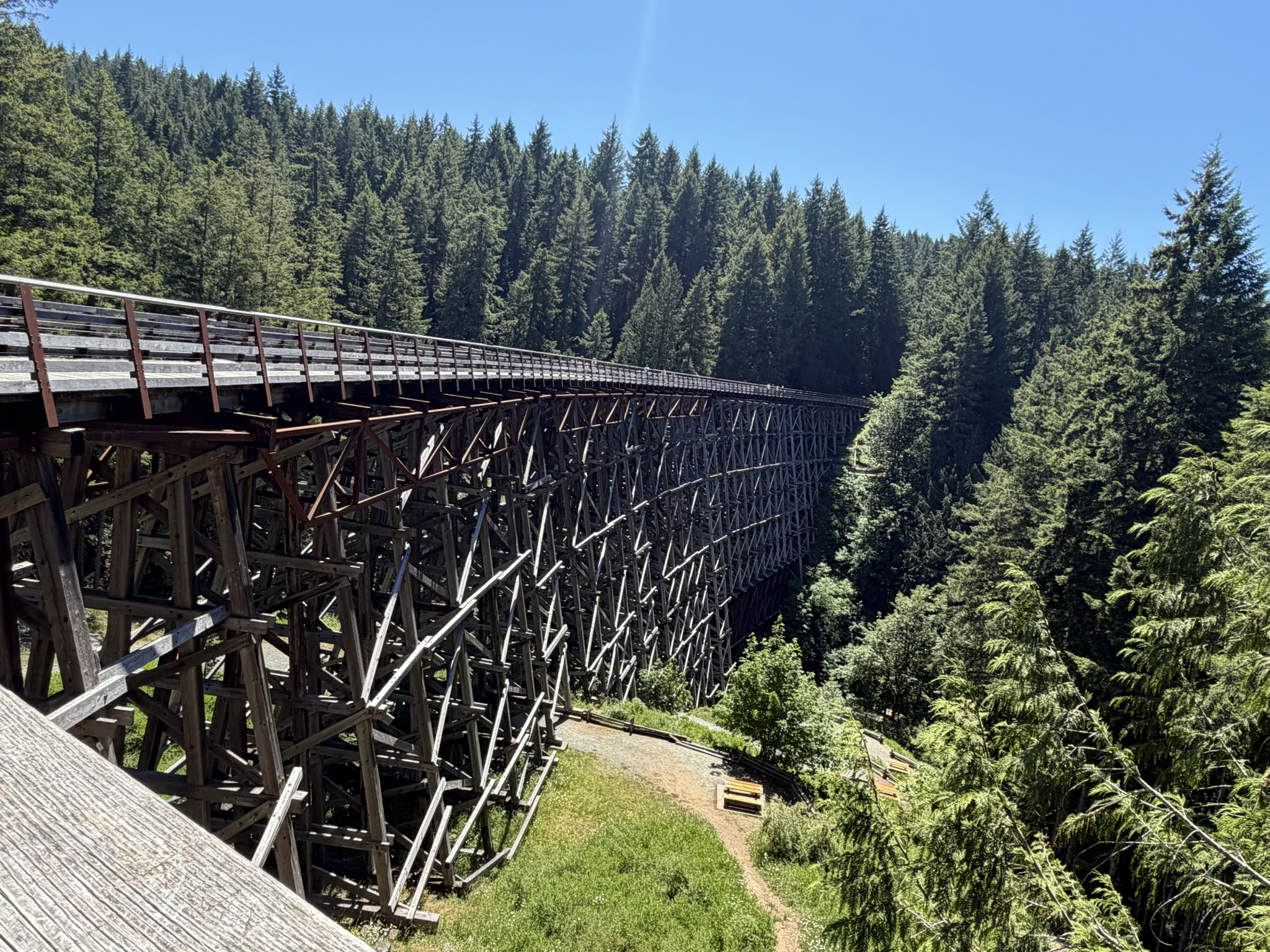 Route photo